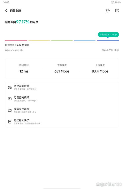 930深圳联通宽带500m测速