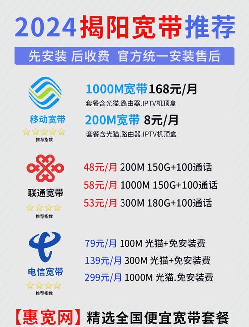 揭阳宽带攻略选对不踩坑