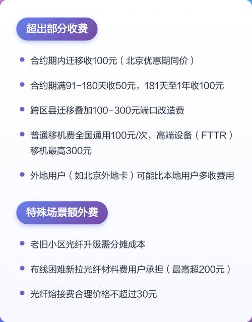 联通宽带迁移收费标准详解