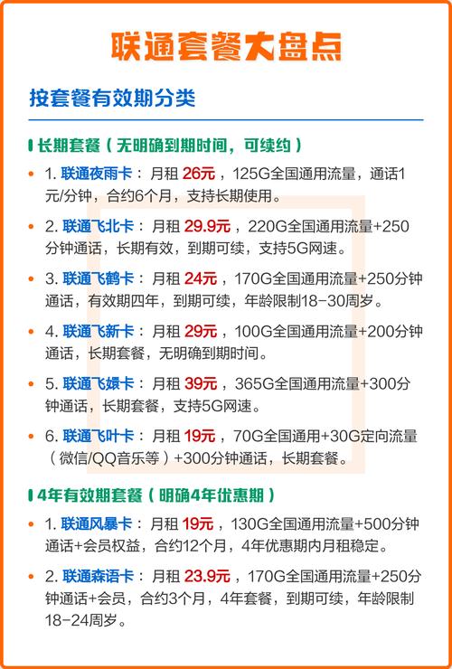 联通套餐大盘点