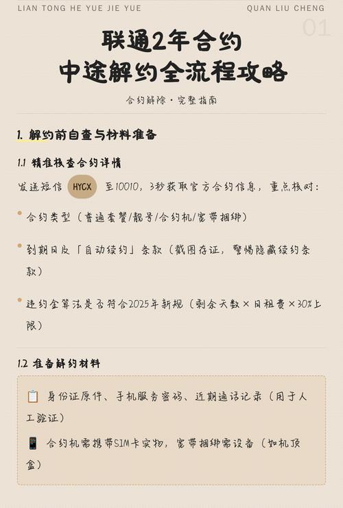 联通2年合约中途解约全流程攻略