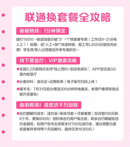 中国联通套餐查询全攻略：避坑指南与隐藏玩法