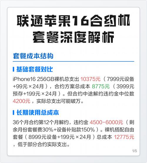 联通苹果16合约机套餐深度解析