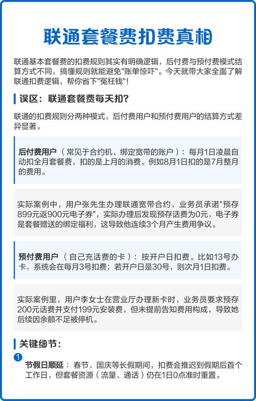 联通套餐费扣费真相