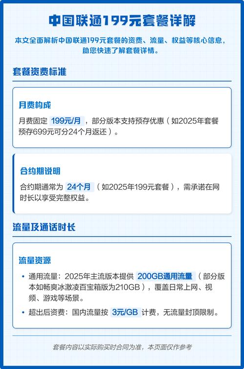 中国联通199元套餐详解