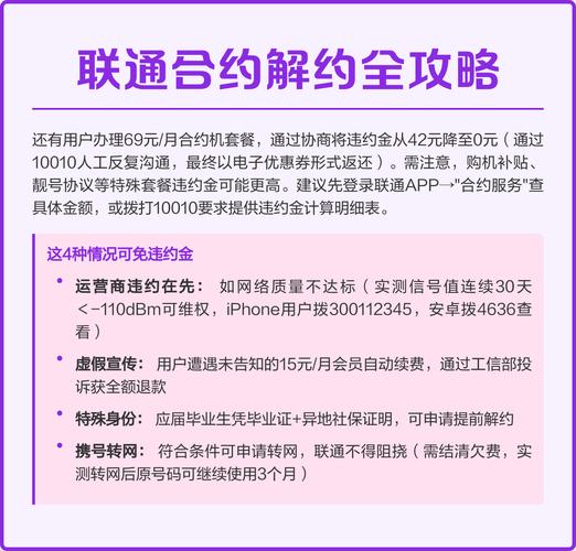 联通合约解约全攻略 联通合约套餐解约指南精简版  联通合约期
