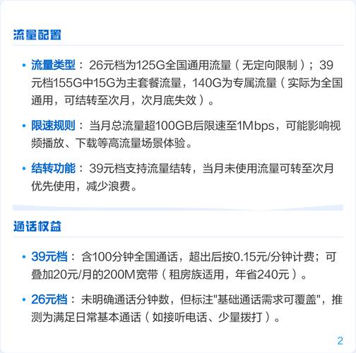 安徽联通小喜卡套餐详解
