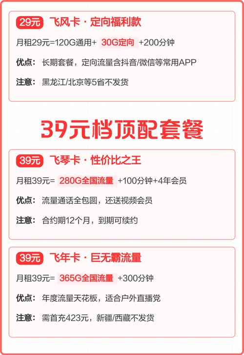 联通超值套餐大盘点学生党打工人必看