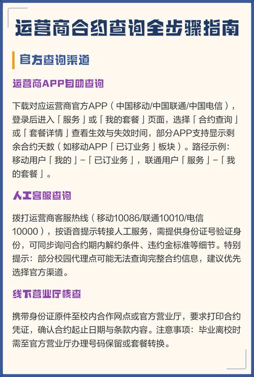 联通怎么查套餐合约-联通套餐合约查询全攻略：隐藏细节与实测经验