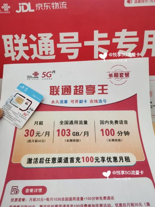 永久流量联通30元103g超享卡激活啦