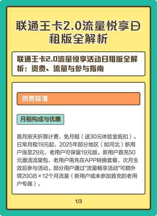 联通王卡2 . 0流量畅享活动日租版-联通王卡2.0流量畅享活动日租版：与实测体验