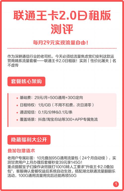 联通王卡20日租版测评 每月29元实现流量自由