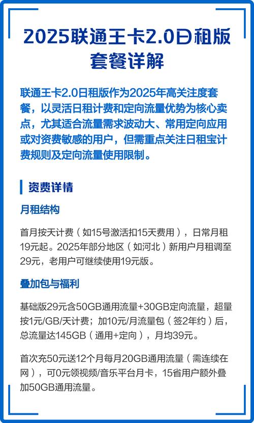 2025联通王卡20日租版套餐详解