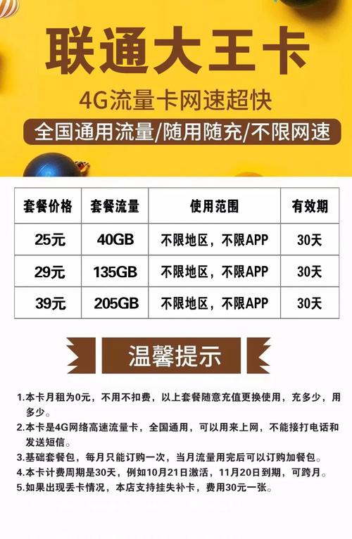 联通大王卡套餐0月租全国通用