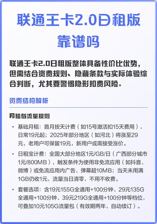 联通王卡20日租版靠谱吗