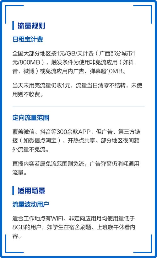 2025联通王卡20日租版套餐详解