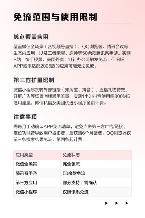 0深度解析 套餐资费与流量机制 基础月租29元月含30gb腾讯系