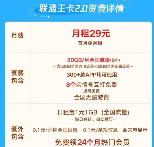腾讯王卡套餐近十年日租模式何时淘汰