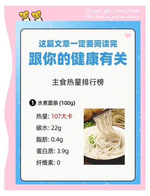 面与米饭热量对比  探索主食热量排行榜了解不同食物的营养成分
