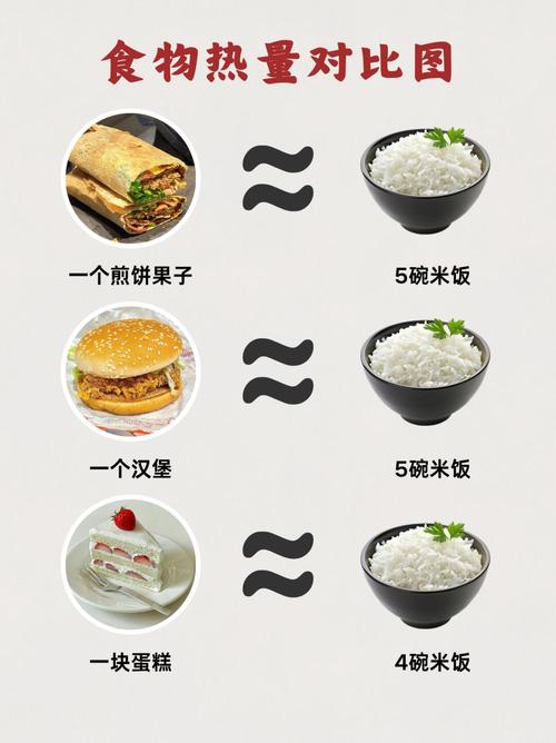 100g米饭热量-100克米饭的热量：从营养学到饮食策略的全方位解析