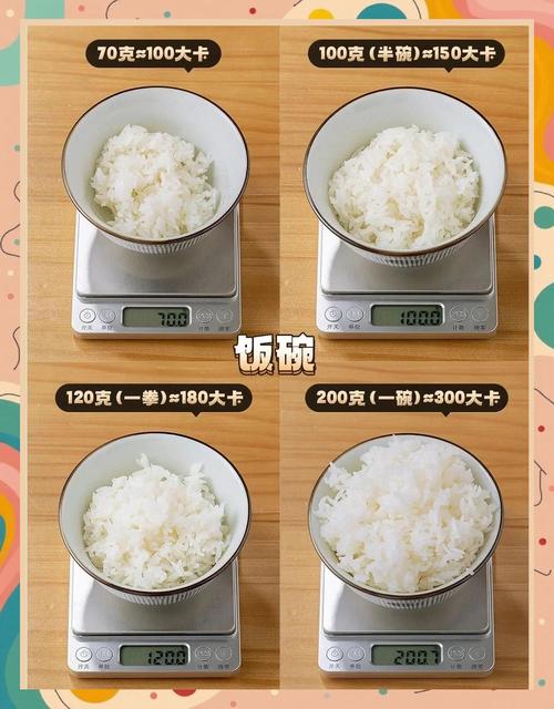 今天就来揭秘米饭的热量帮助大家更好地控制饮食