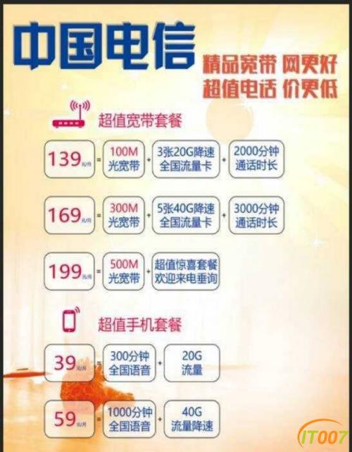 怎样选择最适合自己的宽带套餐湖南宽电信带受理中心