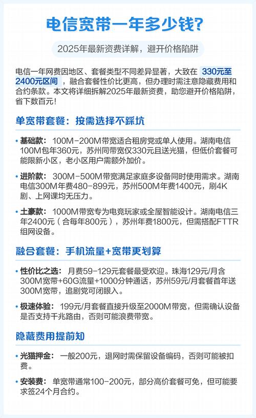 电信宽带年费因地区和套餐类型差异显著价格区间为330元至2400元