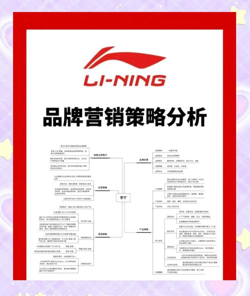 李宁品牌营销策略全方位解析
