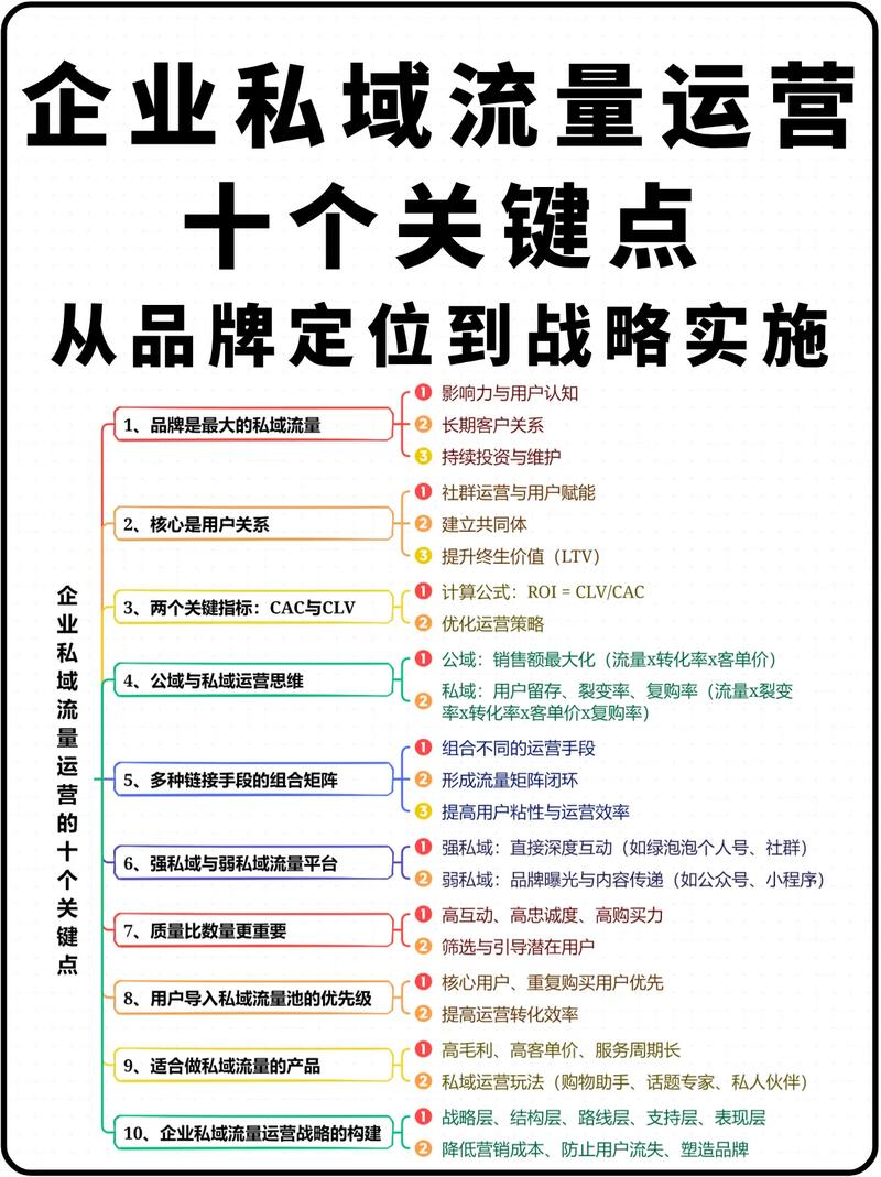 慧姐说私域电商 认证徽章 粉丝 2 获赞 26 关注 企业私域流量运营十