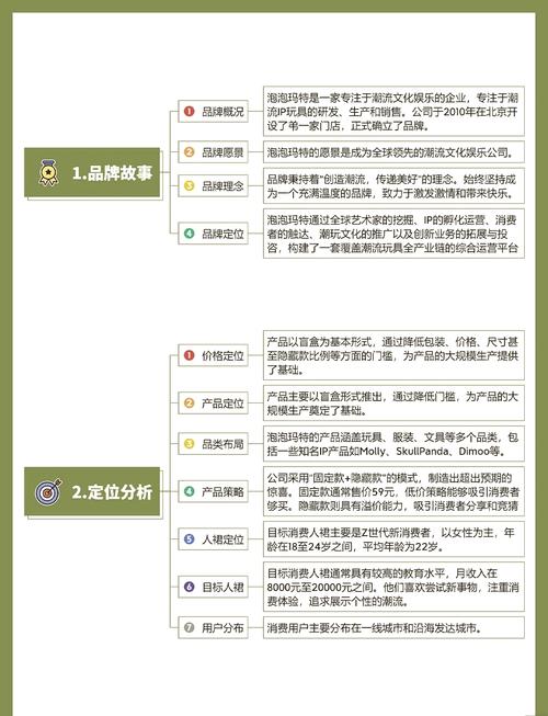 泡泡玛特潮玩品牌全解析
