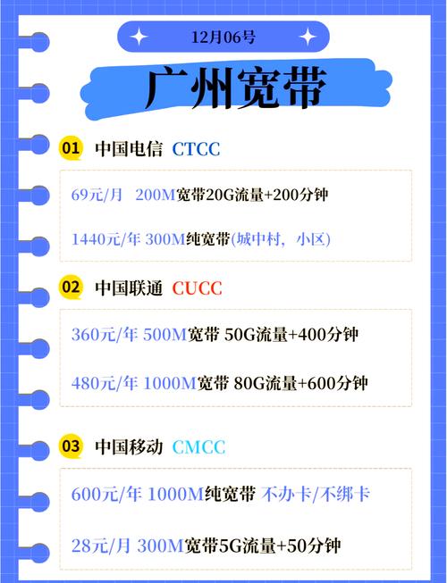 运营商宽带对比移动电信联通 在广州选择宽带服务时除了考虑套餐