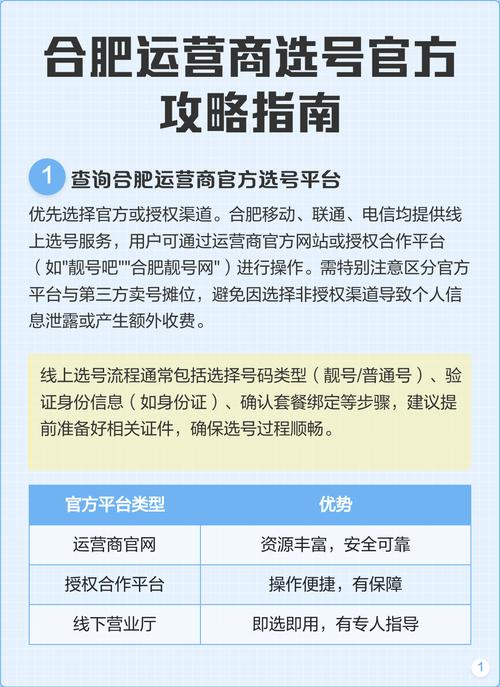 合肥运营商选号官方攻略指南