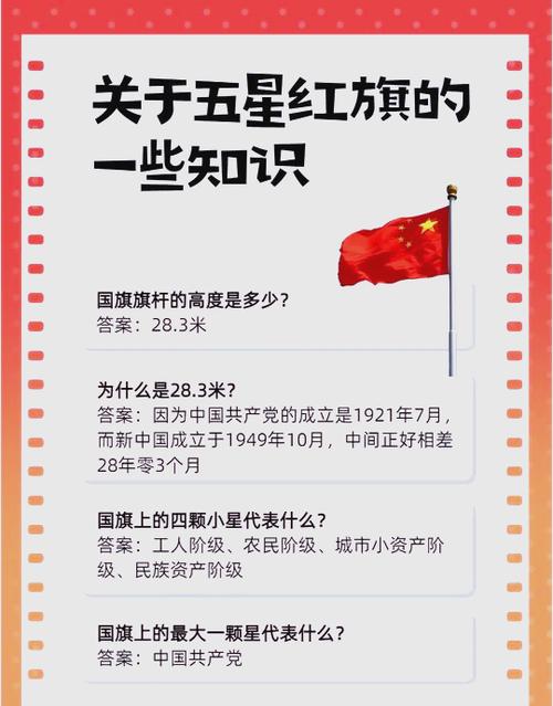 孩子必知的五星红旗背后的故事和意义