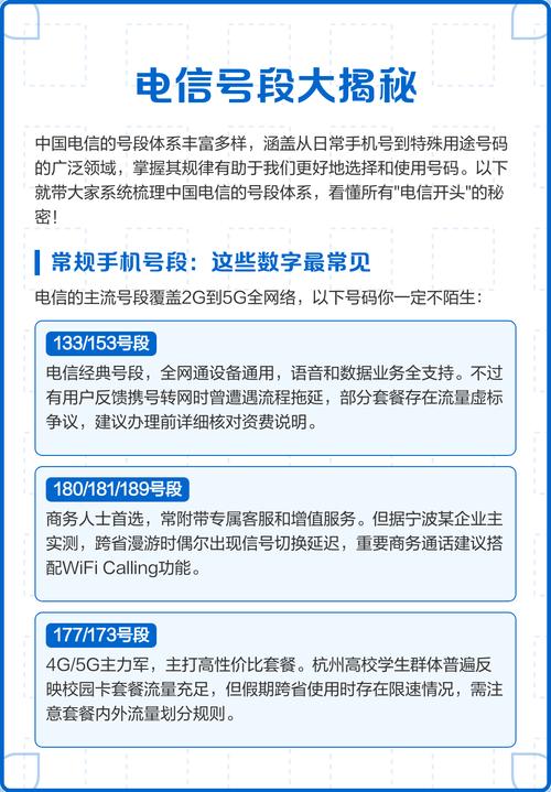 电信号段大揭秘这些开头的号码你用过吗
