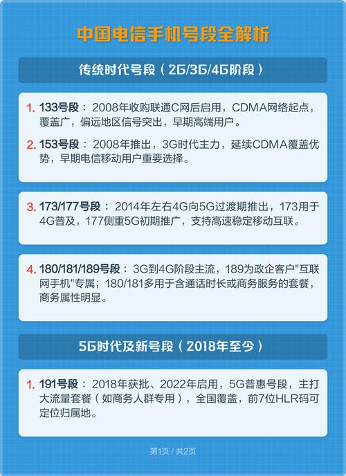 中国电信手机号段全解析