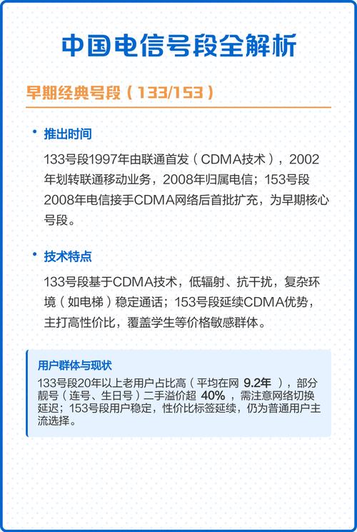 中国电信号段全解析