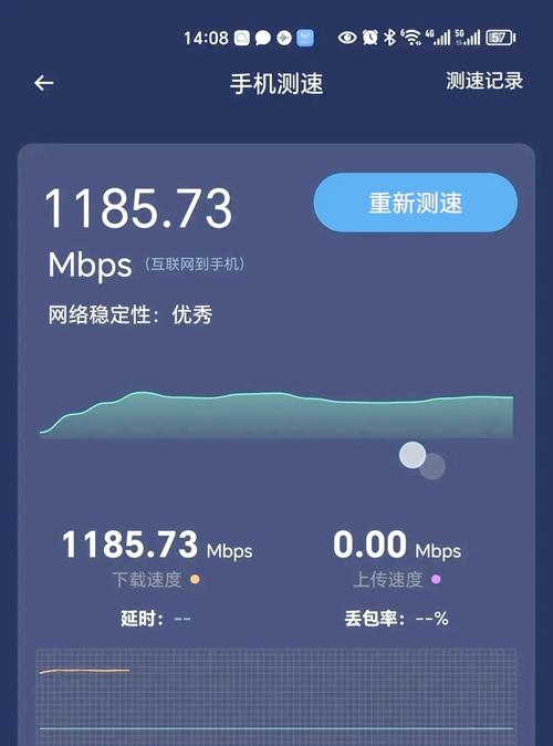 fttr千兆宽带实测网速问题出在哪里