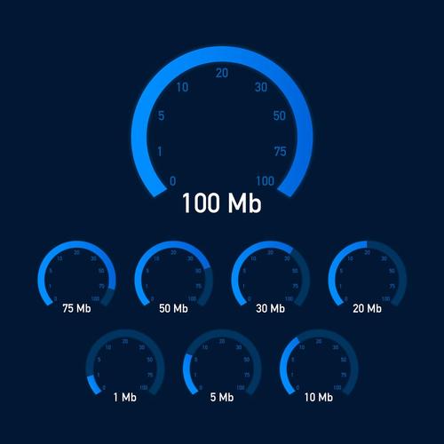 手机测网速全攻略3种工具帮你快速诊断wifi问题
