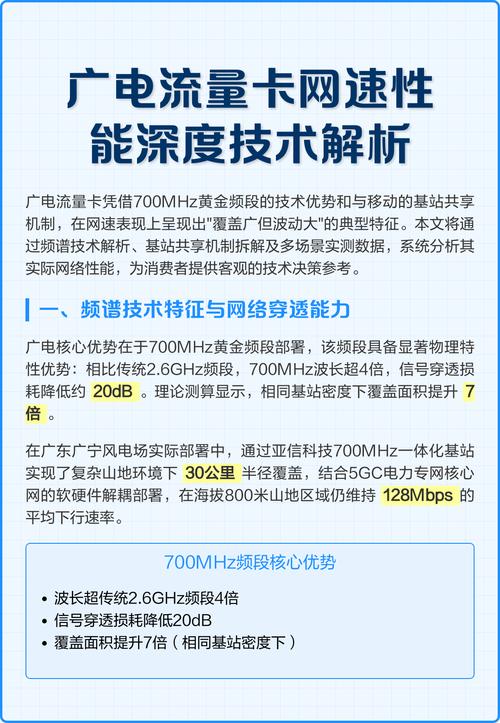广电流量卡网速性能深度技术解析 广电流量卡依托700mhz黄金频段覆盖