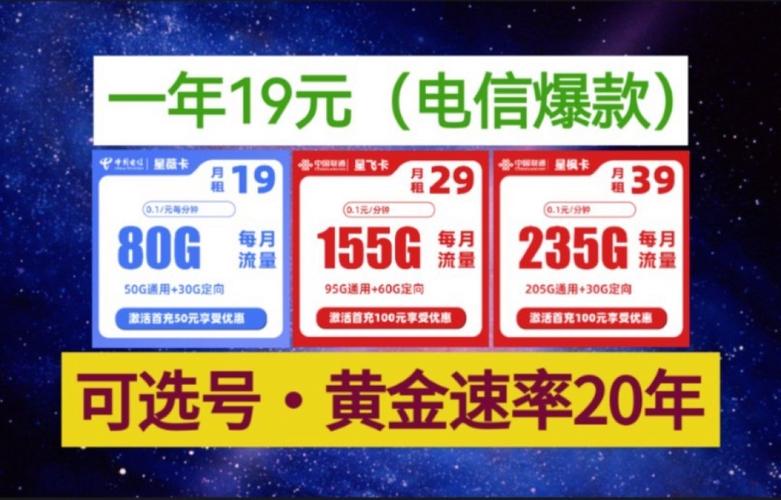 电信29元100g流量卡推荐各类高性价比选择详解