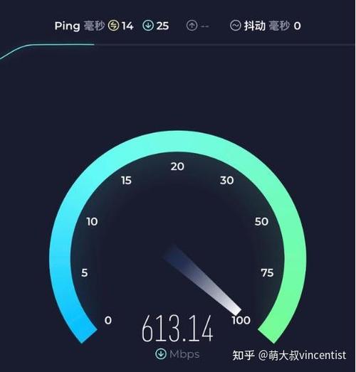 为什么500m宽带下载速度最快40ms