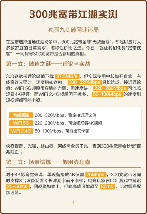 300兆宽带江湖实测独孤九剑破网速迷局 300兆宽带性能解析与适用场景