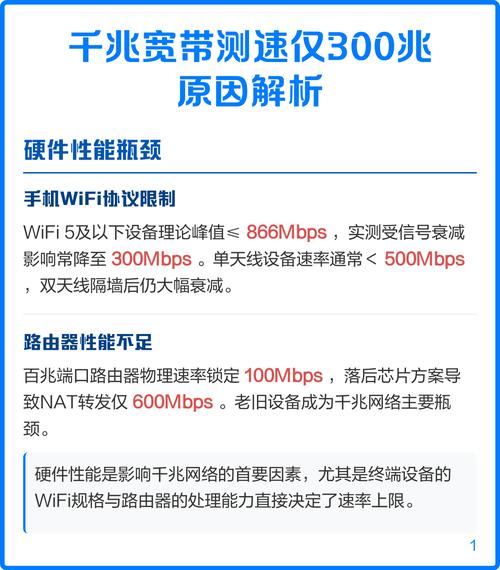 千兆宽带测速仅300兆原因解析