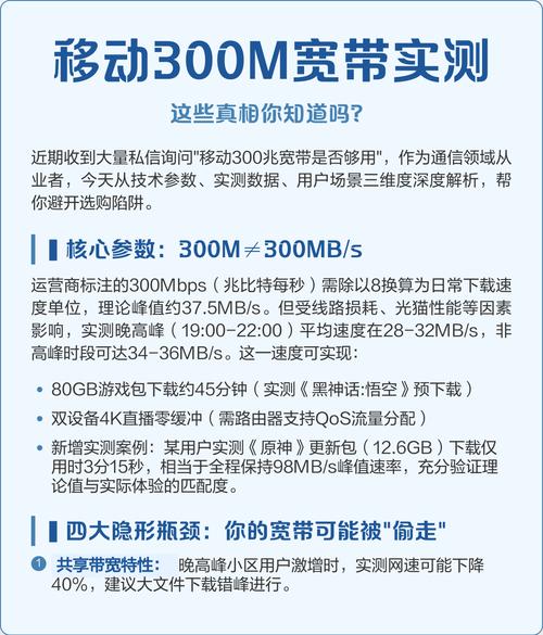 移动300m宽带实测这些真相你知道吗
