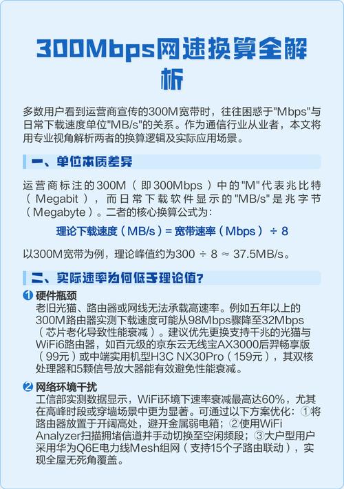 一单位本质差异 300m宽带中的m指兆比特mbps下载速度mbs
