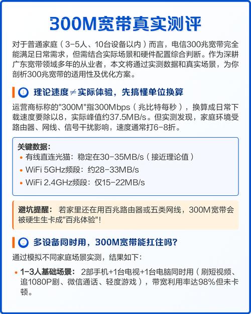 300m宽带真实测评这些坑千万别踩