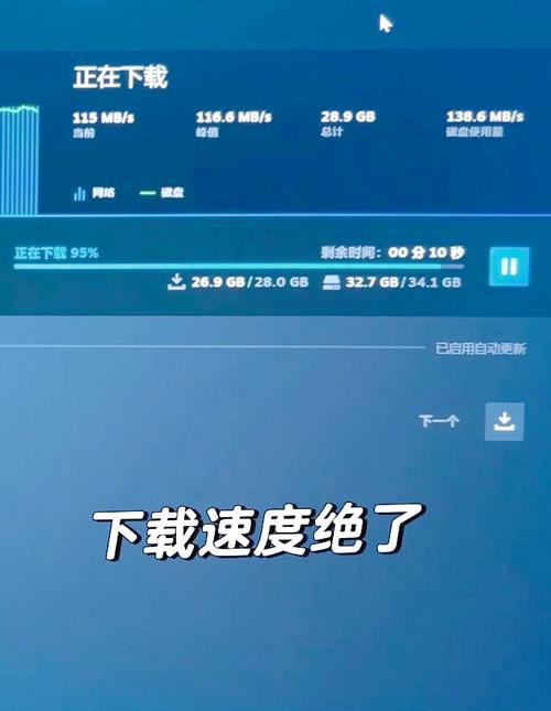 千兆宽带下载速度惊人你体验过吗