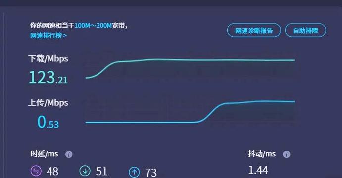 300m宽带上传速度为何只有05mb