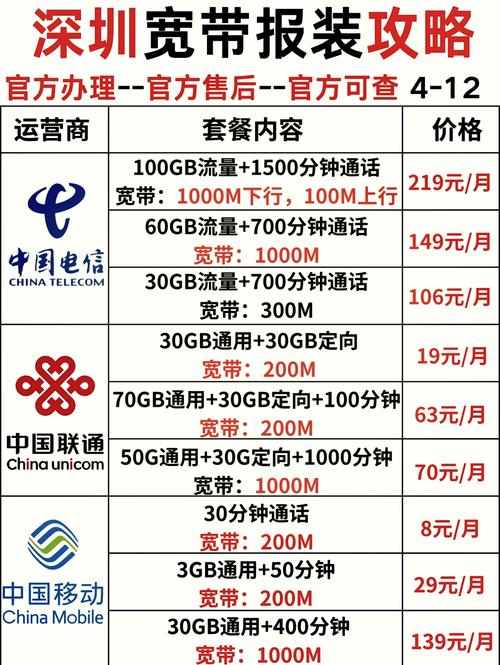 100mb宽带下载速度揭秘
