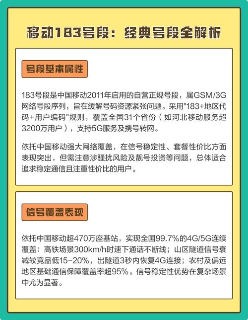 又能适配5g时代需求但得理性看靓号投资和潜在骚扰风险